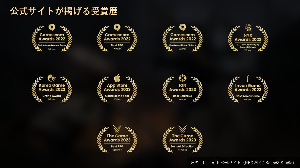 Lies of P の受賞歴