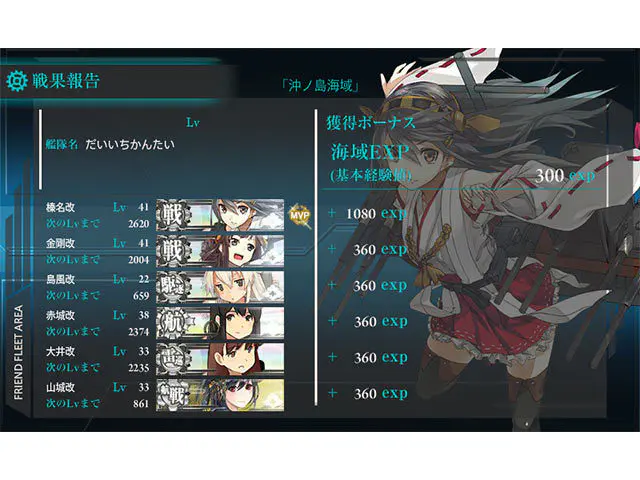 出撃後に艦娘の獲得経験値を確認する戦果報告画面