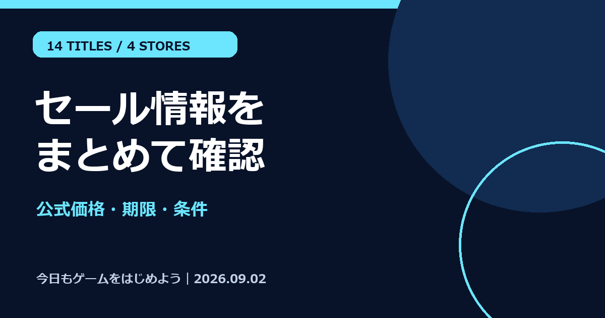 ゲームセール記事の構成を示す編集部作成カード